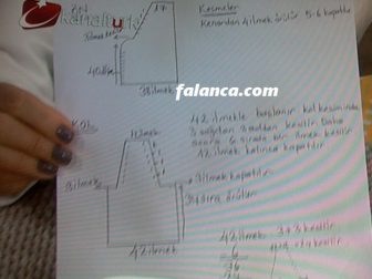 nurgun tezcan hirka yapilisi 7