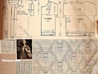 orgu bayan hirka yapilisi