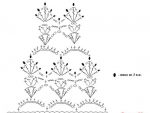papatyali yesil elbise 2