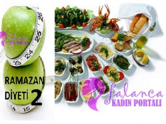 Ramazan Diyeti- 2