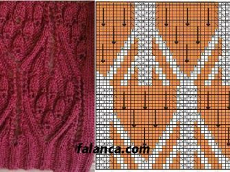 salkim yelek modeli 1