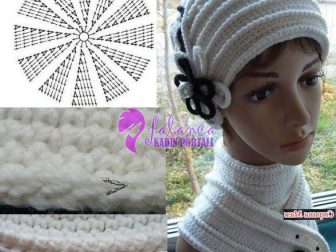 sik igne bere boyunluk yapilisi