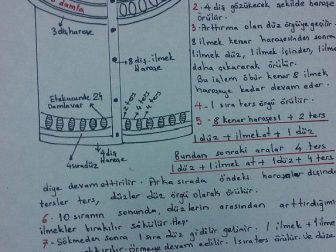 sokmeli yelek yapilisi 1