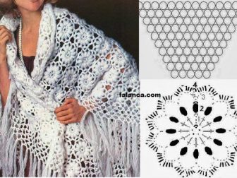 tig isi cicekli sal yapilisi