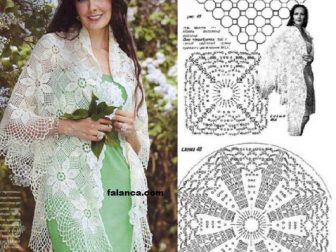 tig isi cicekli sal yapilisi 3