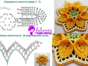 tutacak modelleri 7