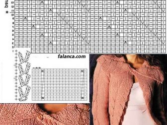 yaka ile orulen hirka yapimi 3