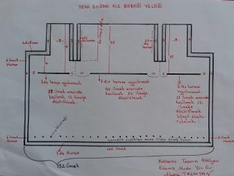 yeni dogan kiz bebek yelegi tek parca yapilisi 1