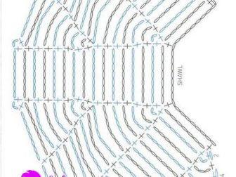 zincir sali yapilisi1